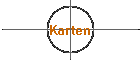 Karten